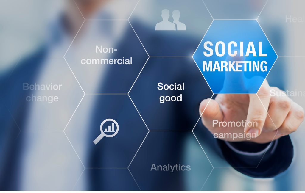 SOCIAL MEDIA MARKETING